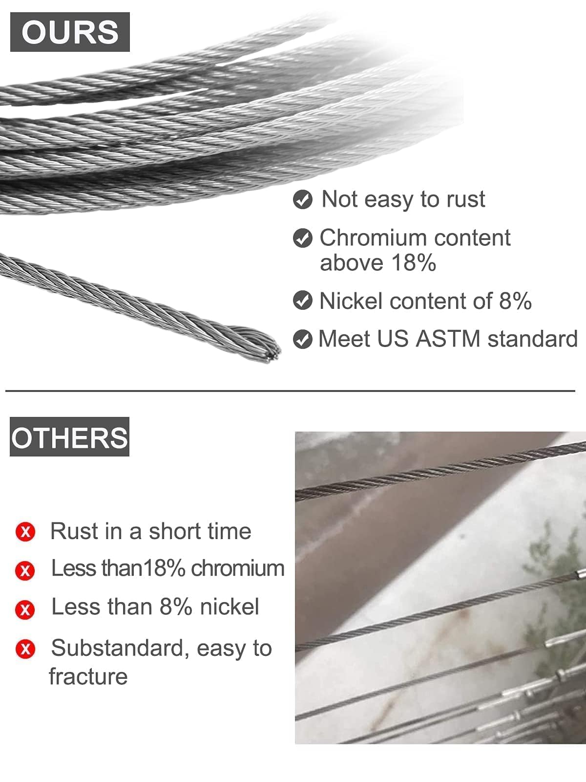 316 roestvrijstalen kabel, 152 m 4 mm diameter roestvrij