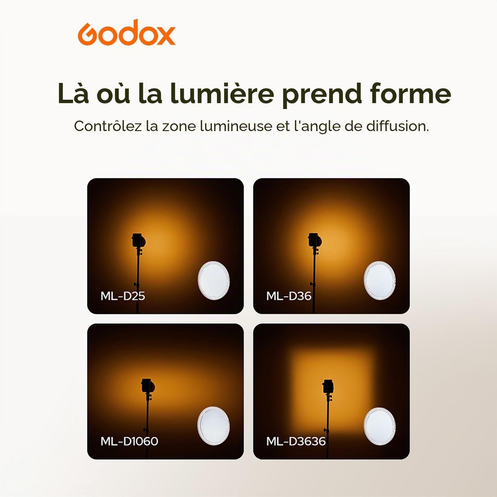 Godox ML-D Kit de diffusion magnétique pour lampes vidéo LED ML-Series compatible avec ML150Bi, ML80Bi, ML100Bi, ML100R, ML60II Bi, ML60Bi et plus encore, modificateur de lumière douce pour un