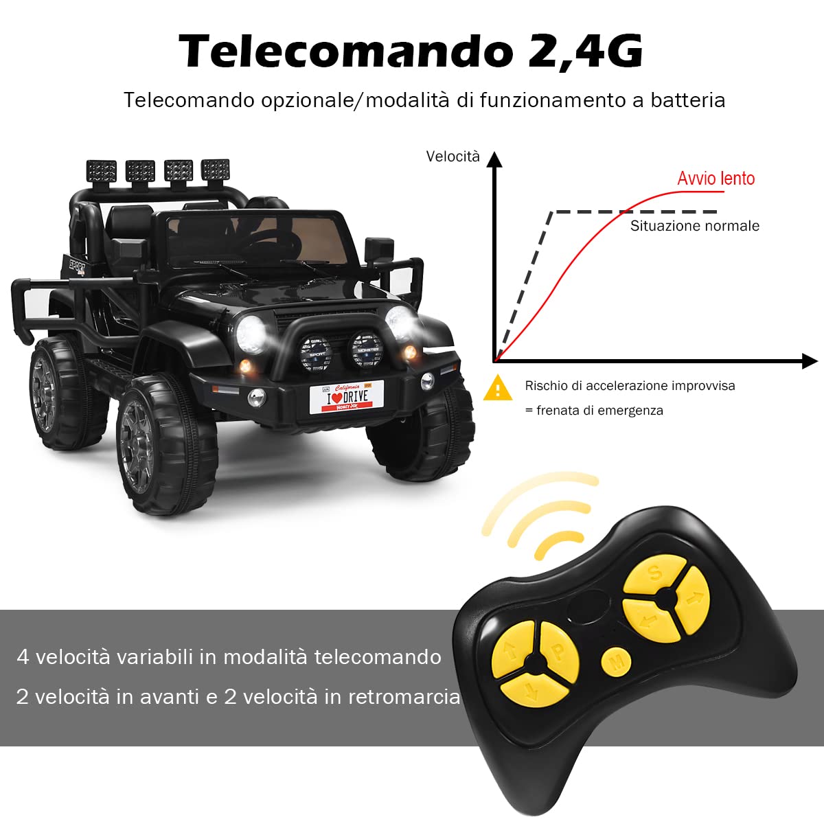 COSTWAY Auto Macchina Elettrica per Bambini 12V, Veicolo Elettrico a Batteria a 2 Posti, con Telecomando 2,4 G, Porta USB e AUX, per Bambini 3+ Anni (Nero)