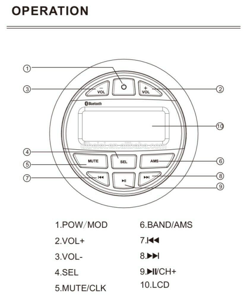 PIMAR Kit stereo z głośnikami 150 WATT radio Bluetooth USB pilot łódź