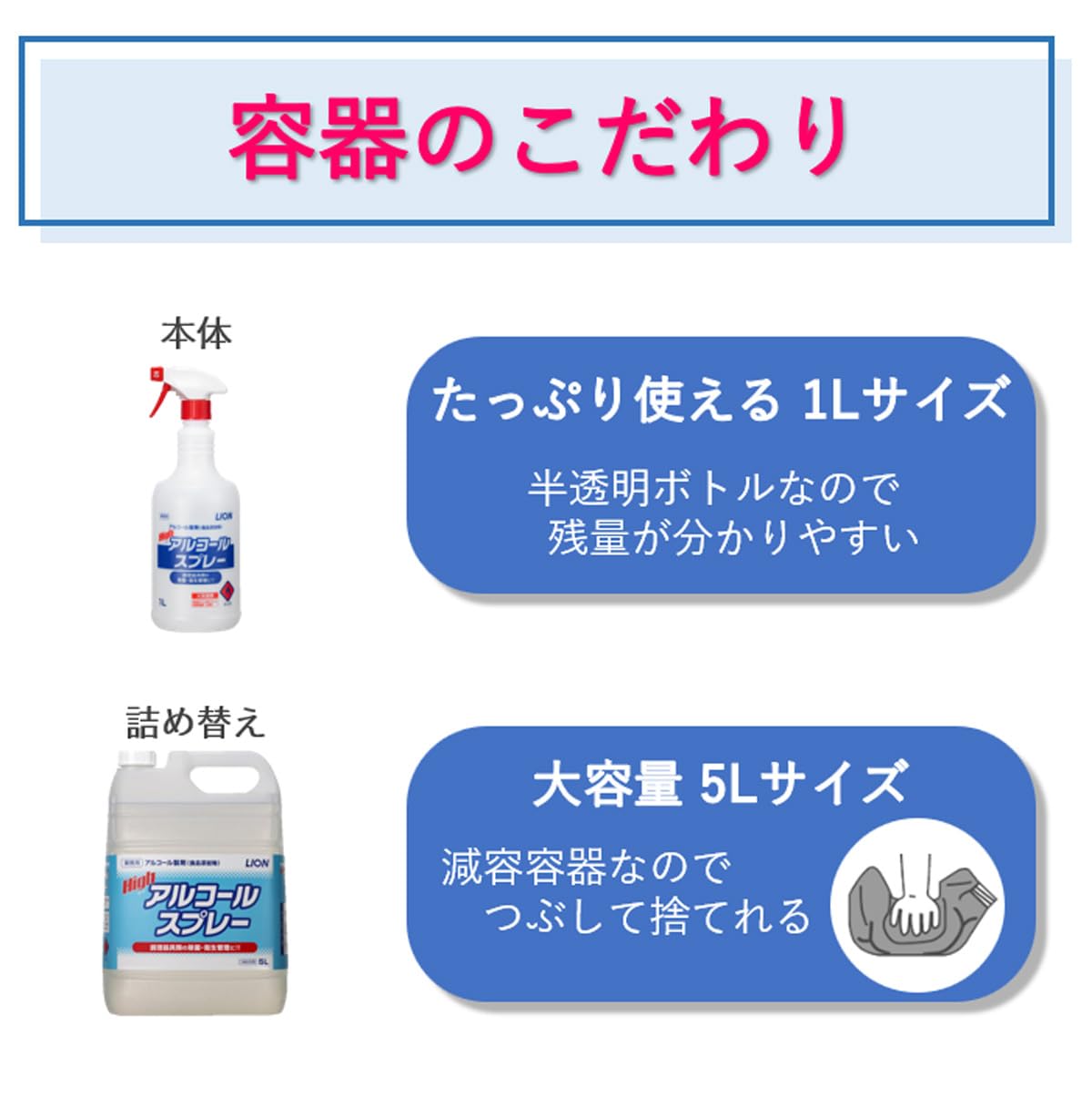 footballer7jp品になります ライオン ハイアルコールスプレー 75% アルコール除菌消毒液