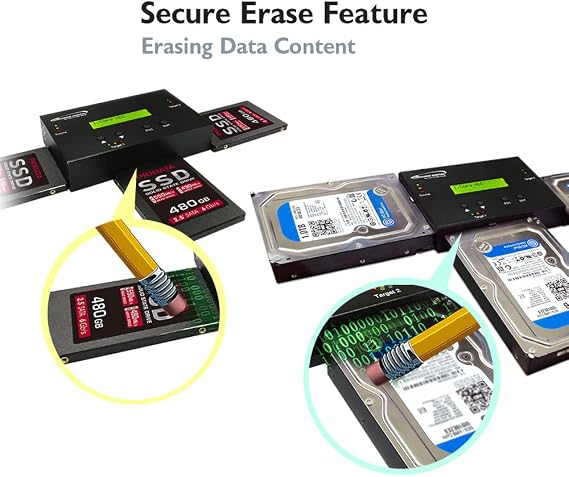 Vinpower 1 to 2 SATA 2.5 & 3.5 Hard Disk Drive/Solid State Drive (HDD/SSD) Clone Duplicator and DOD Level Eraser