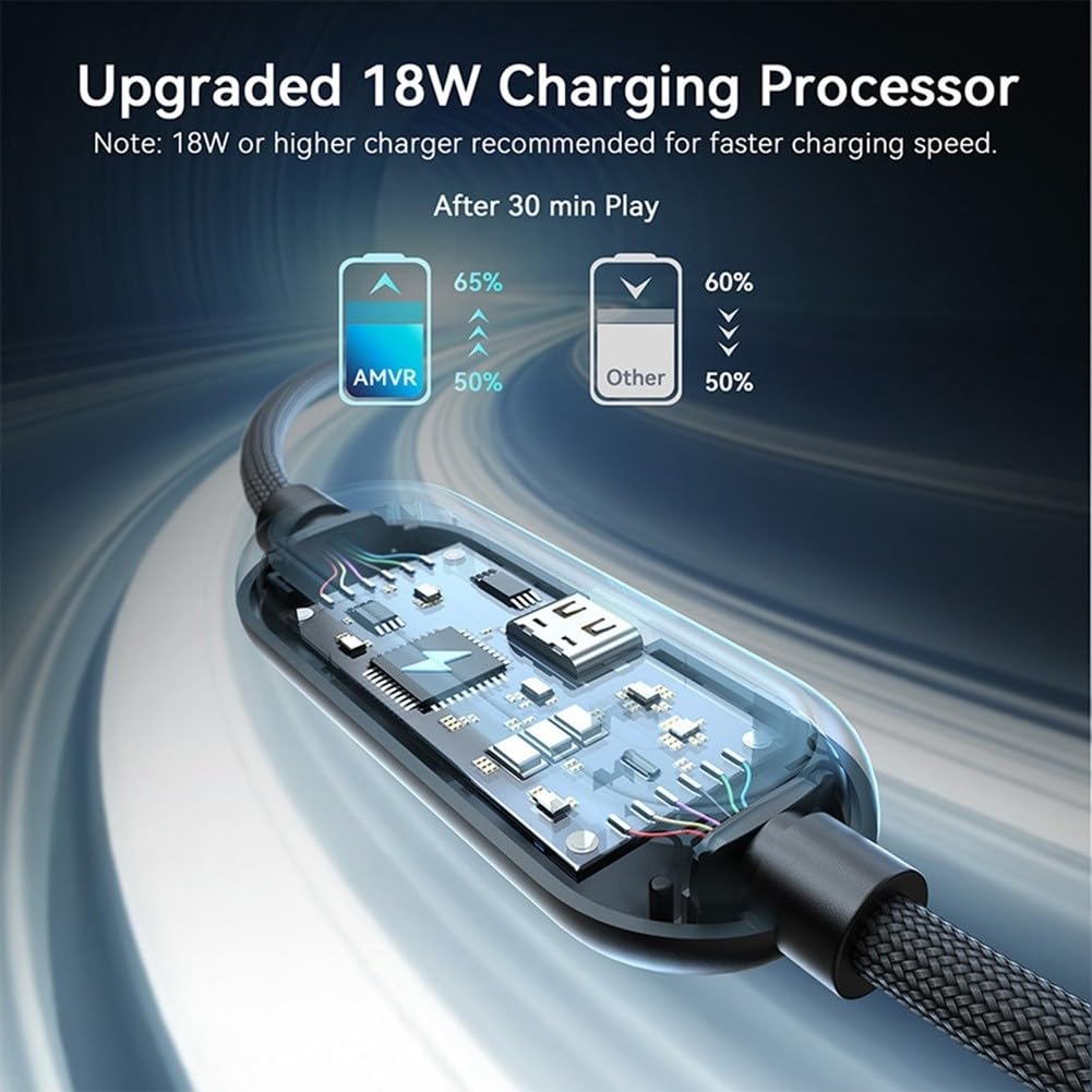 Cavo di collegamento VR, 5M USB 3.0 per cuffie compatibili 3 2 Pro 4 ricarica rapida 36W trasferimento dati gioco