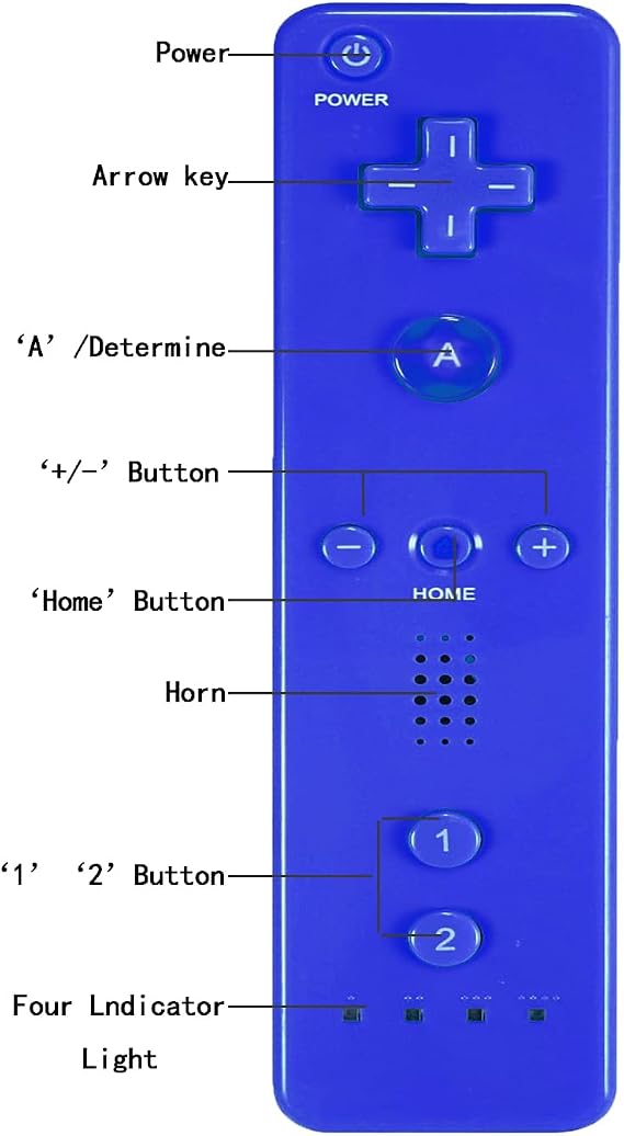 Goldtree Wii Remote Controller 2 PACK Compatible with Wii U Console (Light blue and Navy blue)