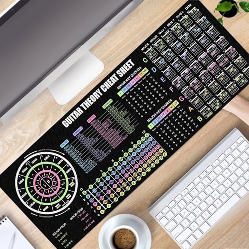 Image of Guitar Theory Cheat Sheet Mouse Pad - Music Reference Mat for Chords, Scales & Progressions, Essential Computer Accessories for Study, Work, and Reference Purposes NVA