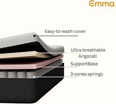 Emma Original Lite Mattress, Super King (180×200 cm), 22 cm, Memory Foam & Pocket Springs, Medium Firm Comfort & Support, Moisture-Regulating Cover, Rolled Delivery