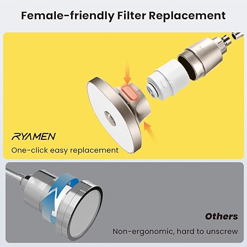 Miniatura 2 de Ryamen Cabezal de ducha filtrado, cabezal de ducha de lluvia con filtro, cabezal de filtro de ducha de alta presión para agua dura, 99% de