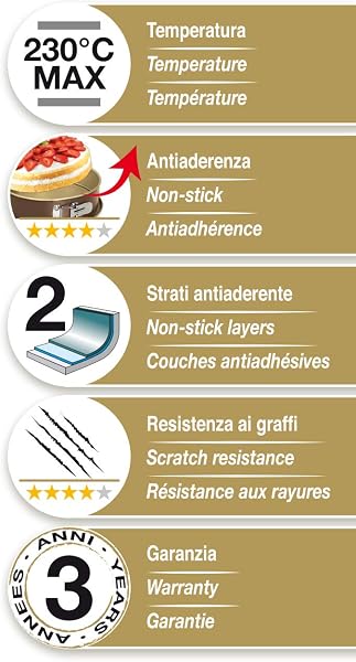 Guardini, Springform Cake Tin with 1 Base Diameter 24 cm, Drip Base, Steel with Non-Stick Coating, Champagne and Bronze, Made in Italy, Gold Elegance Line - 4
