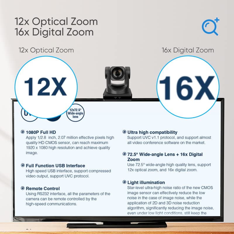 SMTAV 12x Optical Zoom, and 16x Digital Zoom,high-Speed PTZ, HDMI Output,H.265 Support Full HD Video Conference Cameras