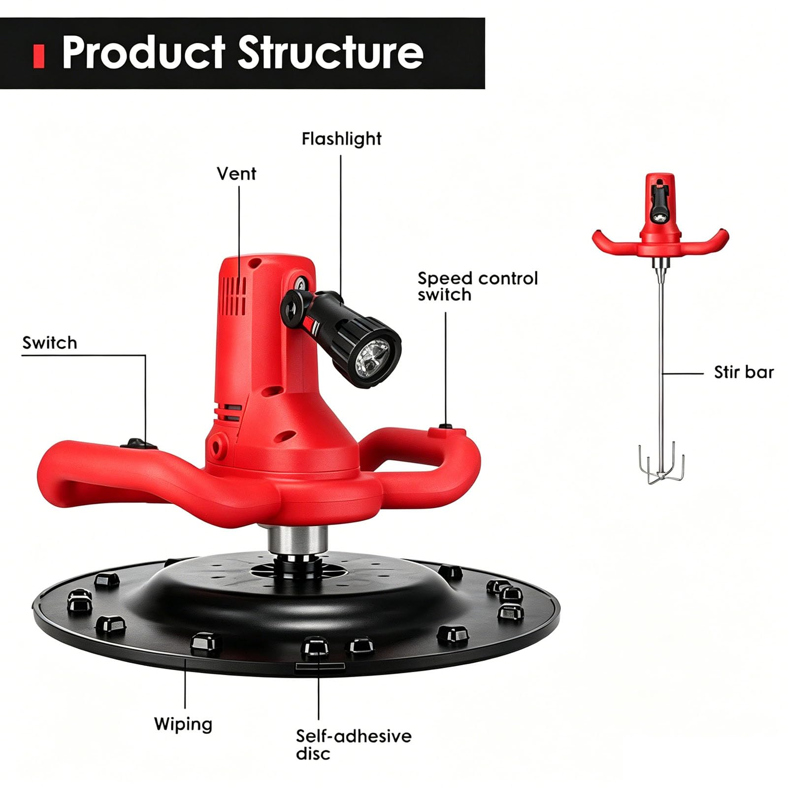Máquina Eléctrica Para Alisar Paredes, Pulidora de Concreto de Alta Resistencia de 1680W con 6 Velocidades Variables, 40-300Rpm, Máquina Para Enlucido de Superficies de Cemento, Para Revoque y Nivelac