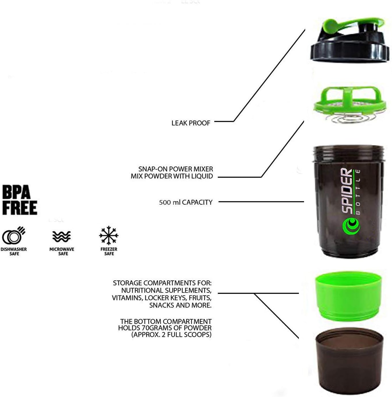 Spider Protein Shaker Bottle for Gym/Cycling Water Bottle/Protein Shaker - 500ml (Color May Change as per availablity)