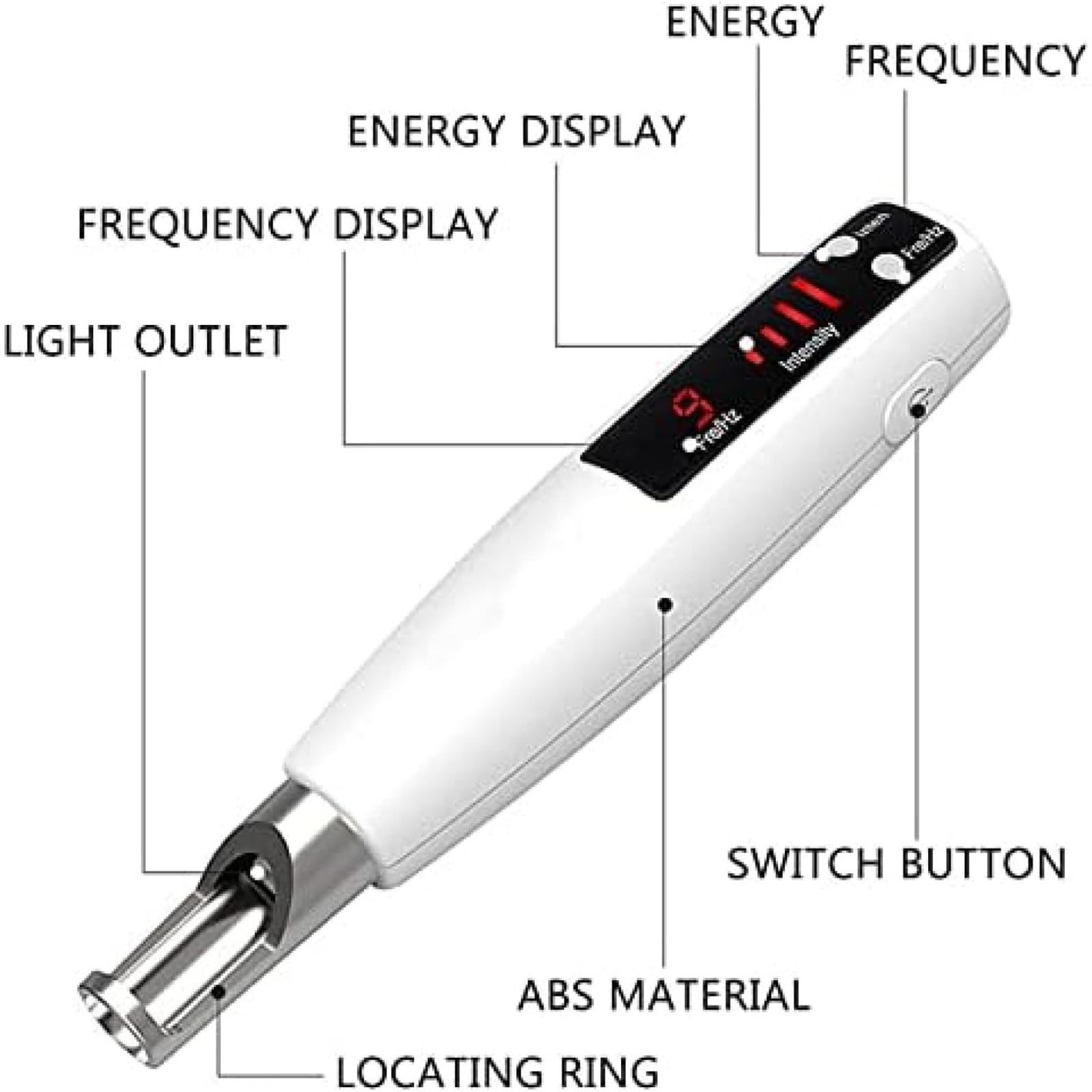Penna Professionale Per La Rimozione Dei Nei, Dispositivo Al Plasma A Penna Picosecondo, 9 Modalità + 4 Livelli, Con Schermo Lcd + Illuminazione, Per Verruche, Lentiggini, Nei, Macchie Scure,Blue