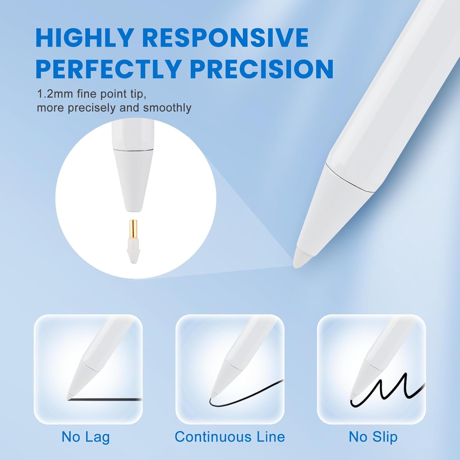 iPad 6th/7th/8th/9th/10th Generation Stylus Pencil with Palm Rejection, Type-C Rechargeable 1.5mm Fine Tip Compatible with Apple Pencil 2nd Generation for iPad 6th/7th/8th/9th/10th Generation,White