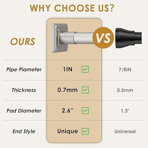 Miniatura 4 de Barra de cortina de tensión de níquel cepillado, barra de cortina de ducha de 30 a 76 pulgadas, resorte sin taladrar ni instalar tornillos, barra de