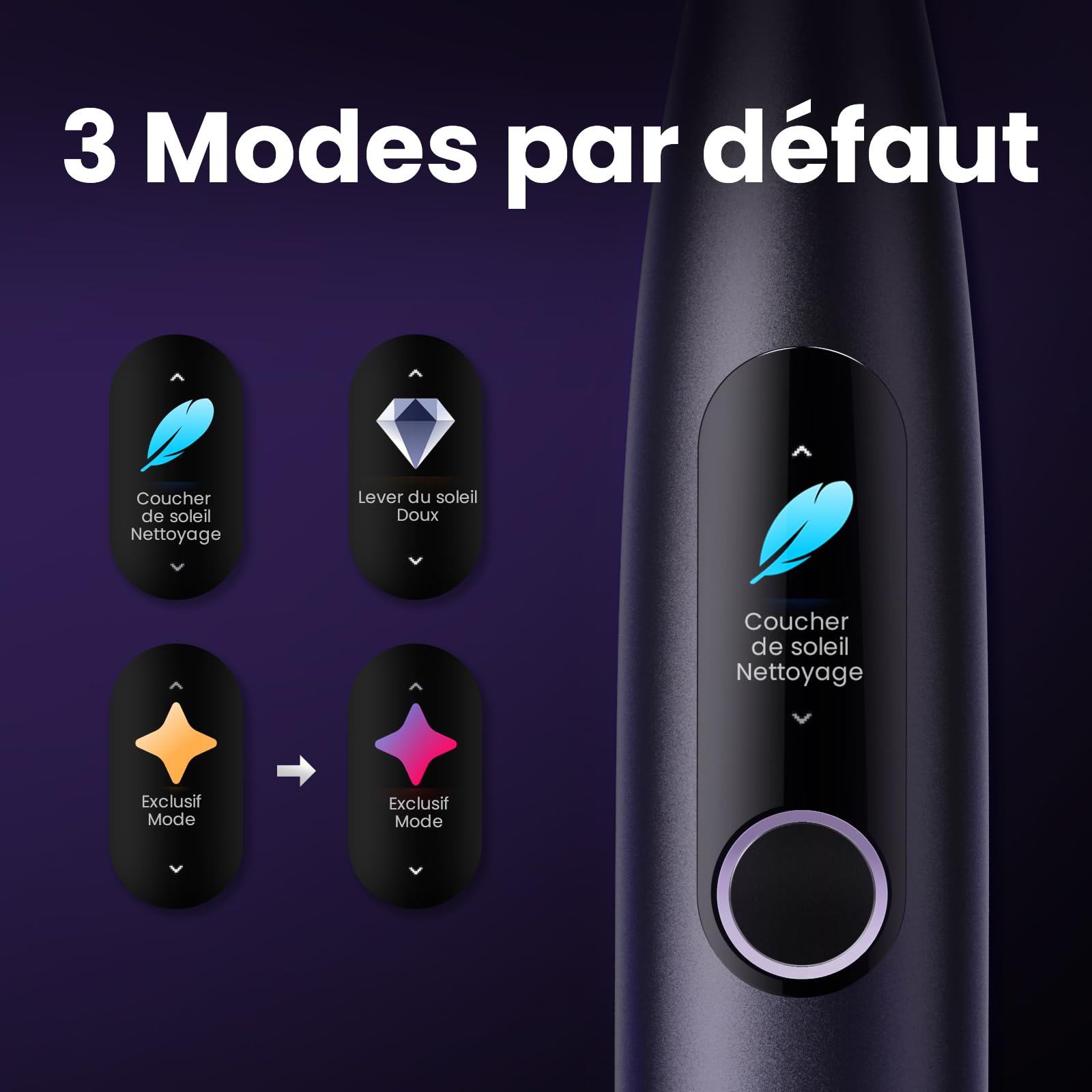 Oclean X Pro Set Brosse à dents électrique, 6 Brosettes et Étui de voyage, 3 Modes et Écran tactile intelligente, Suivi en temps réel, Autonomie 30 jours, Minuteur & Rappel, Set Violet
