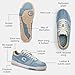 CAQ15 Pub 10.5D SOHO SNKR SDE Bluebell 10.5D