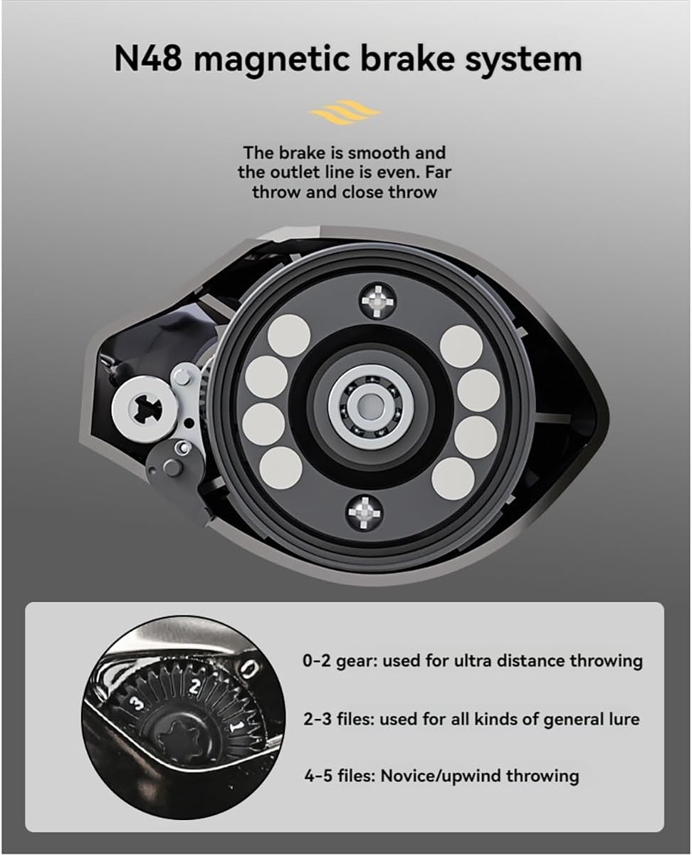 5+1アンチリバースボールベアリングと7.2:1のハイスピードギア比でスムーズな操作を実現するシルバーベイトキャストリール。