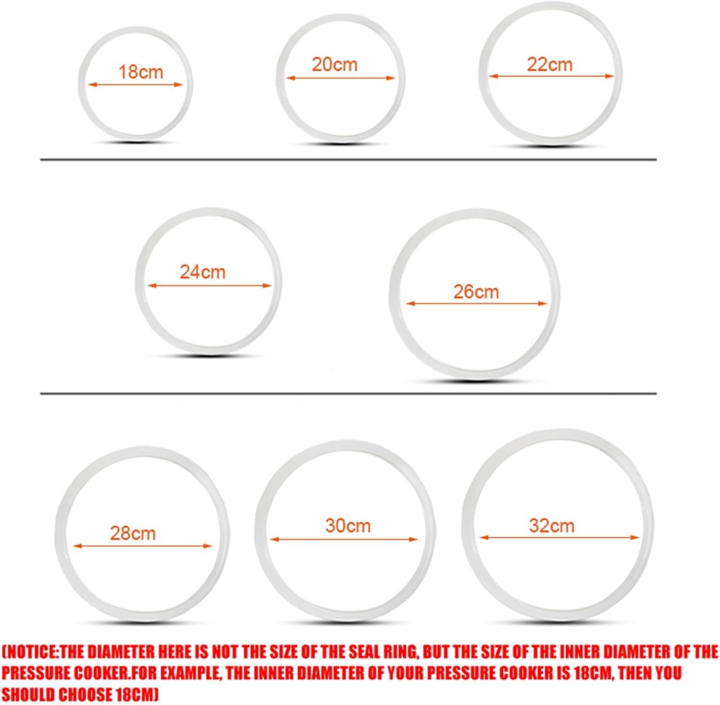 18-32cm Pressure Cooker Gasket For Replacement Parts(20CM)
