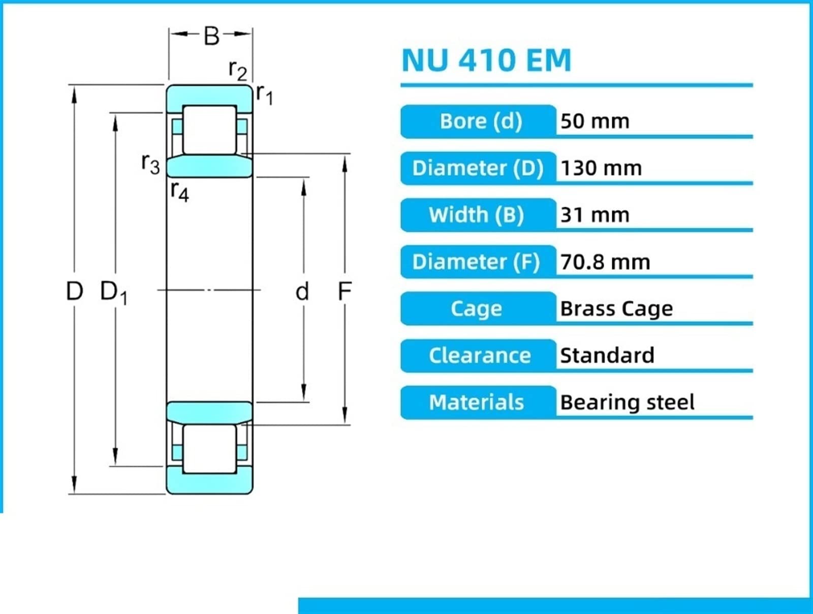 NU410EM 50X130X31 32410 NU410ECML NU410 P6 ABEC-3 Rodamientos de rodillos cilíndricos de una sola fila métrica 1 Uds