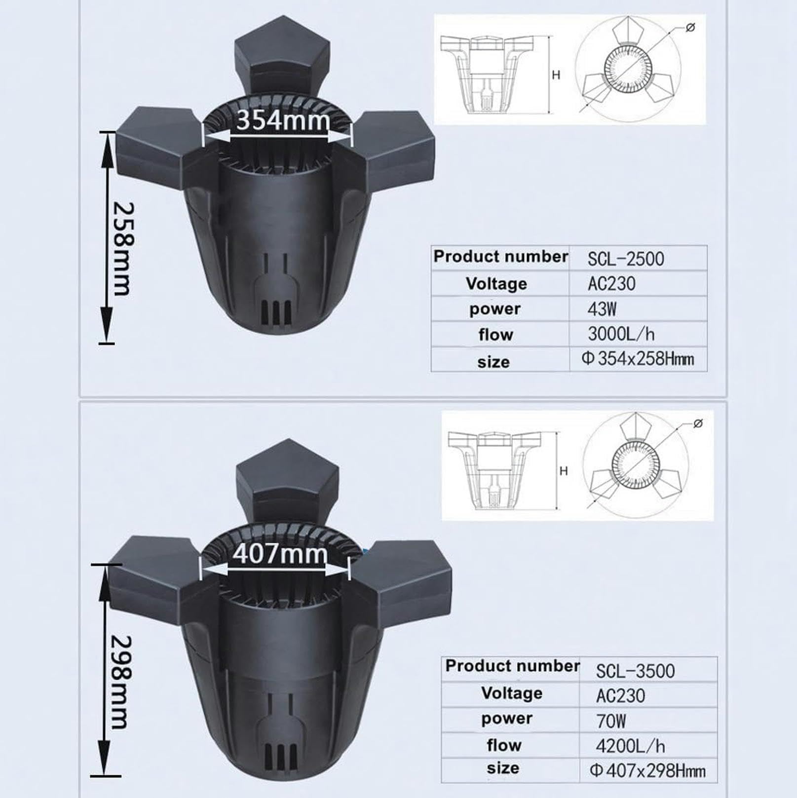Skimmer galleggiante, skimmer galleggiante per laghetti, pulitore automatico per piscine, skimmer per la superficie dell'acqua di stagni stagnanti per laghetti per pesci, piscine, giardini (407*