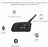 Lemnoi V6 Pro Bluetooth Intercom Headset for Motorcycles, Communicator for Helmet, IPX5 Waterproof and Intercom Between 6 Motorcyclists - 3