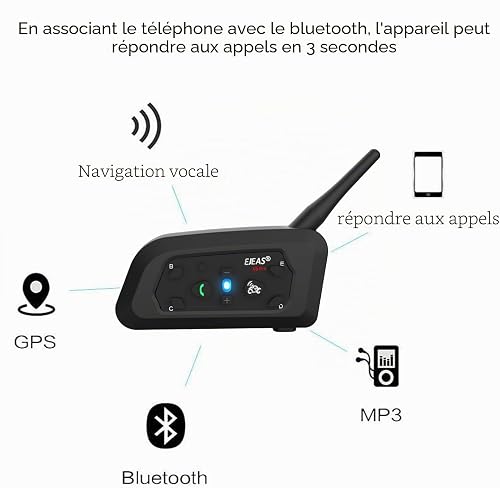 Lemnoi V6 Pro Bluetooth Intercom Headset for Motorcycles, Communicator for Helmet, IPX5 Waterproof and Intercom Between 6 Motorcyclists - 3