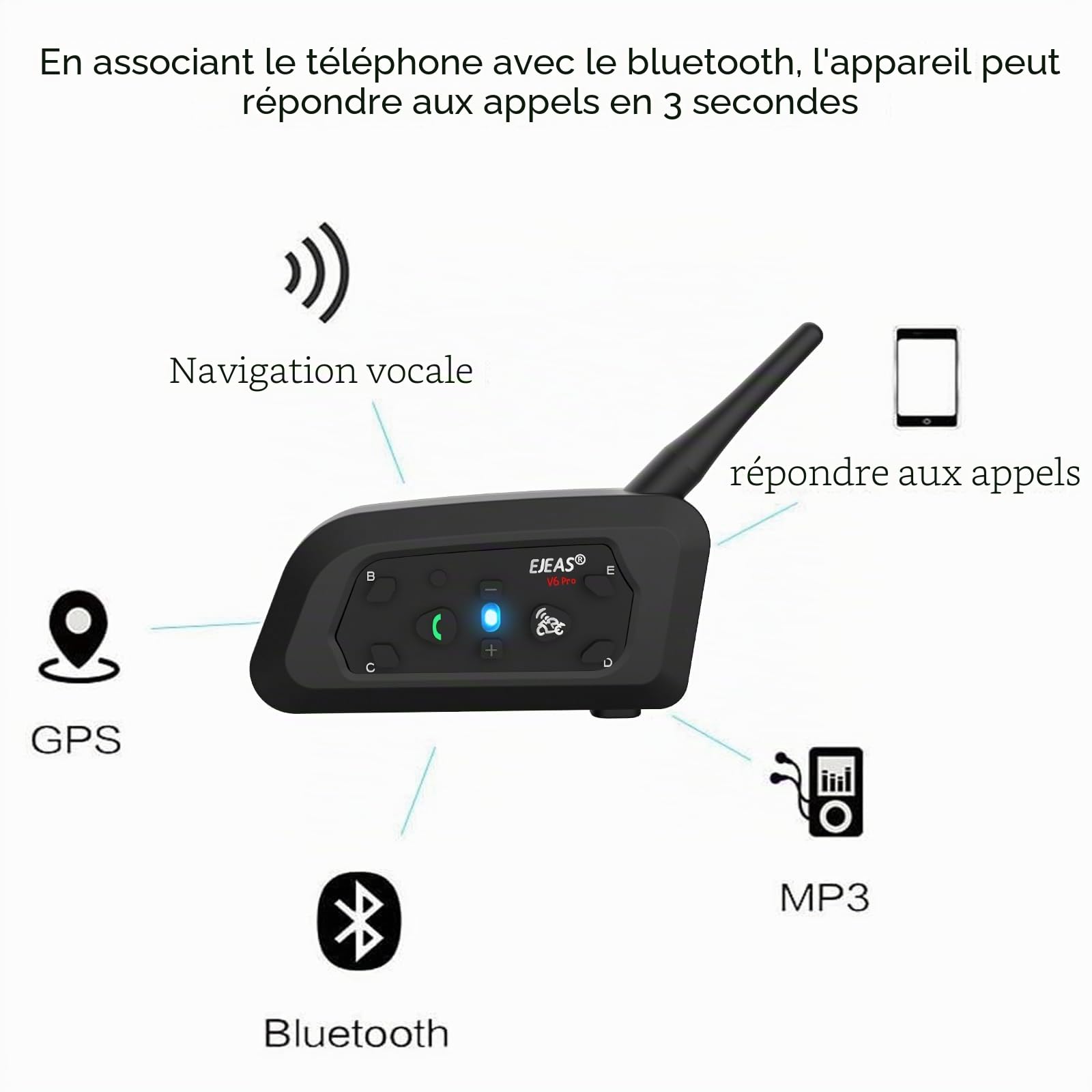 Ejeas V6 Pro Écouteurs interphone Bluetooth pour Moto, Gamme Communication Intercom de 1200 m, Alarme Casque pour Casque, etanchéité, Communication Entre 6 Personnes