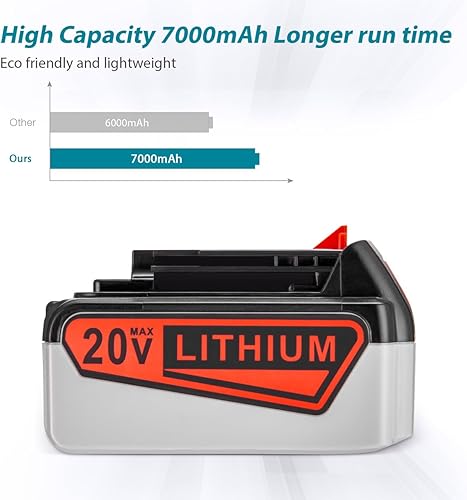 Miniatura 3 de Batería y cargador de repuesto de 7.0Ah 20V para Black and Decker 20v Max 7.0Ah, LBXR20 LB20 LBX20 LBX4020 serie de herramientas eléctricas