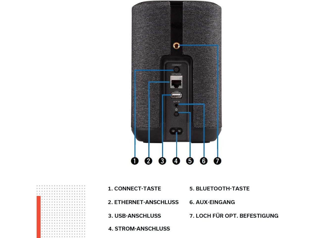 DENON Home 150, Altavoz multiroom con Sistema HEOS Integrado y Control por Voz, Amazon Alexa, Google Assistant, Apple Siri, Color Negro