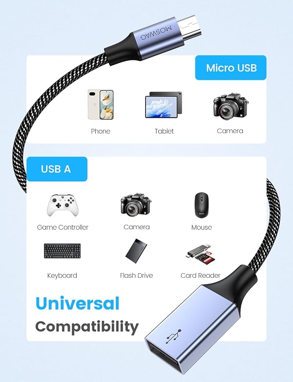 MOSWAG Micro USB to USB Adapter,Micro USB Male to Female USB Compatible with Samsung Phone S7 S6 Edge S4 S3 Android Windows Smartphone Tablets 2 Pack by MOSWAG - Image 12
