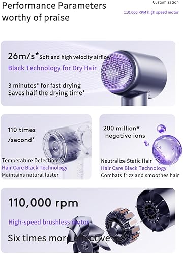 Miniatura 4 de Secador de pelo, 110000 rpm, secador profesional de alta velocidad, secador de pelo con cuidado iónico negativo para secado rápido, bajo ruido,