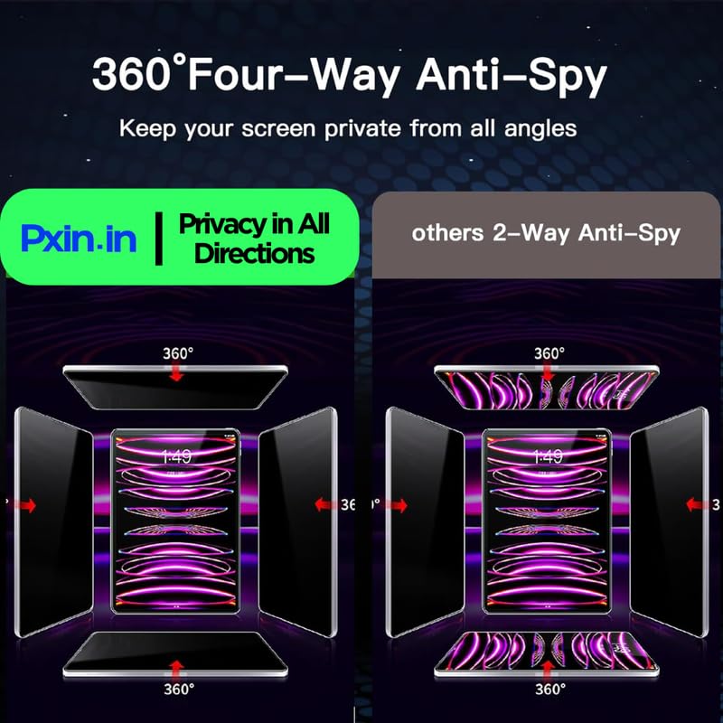 Image of PxIn Tablet Privacy Screen Guard compatible with iPad (10.2 Inch) | No.1 | Anti Glare | Anti Blue Light | Anti UV | 4 Way Privacy Filter | 360 Privacy | Eye Protect
