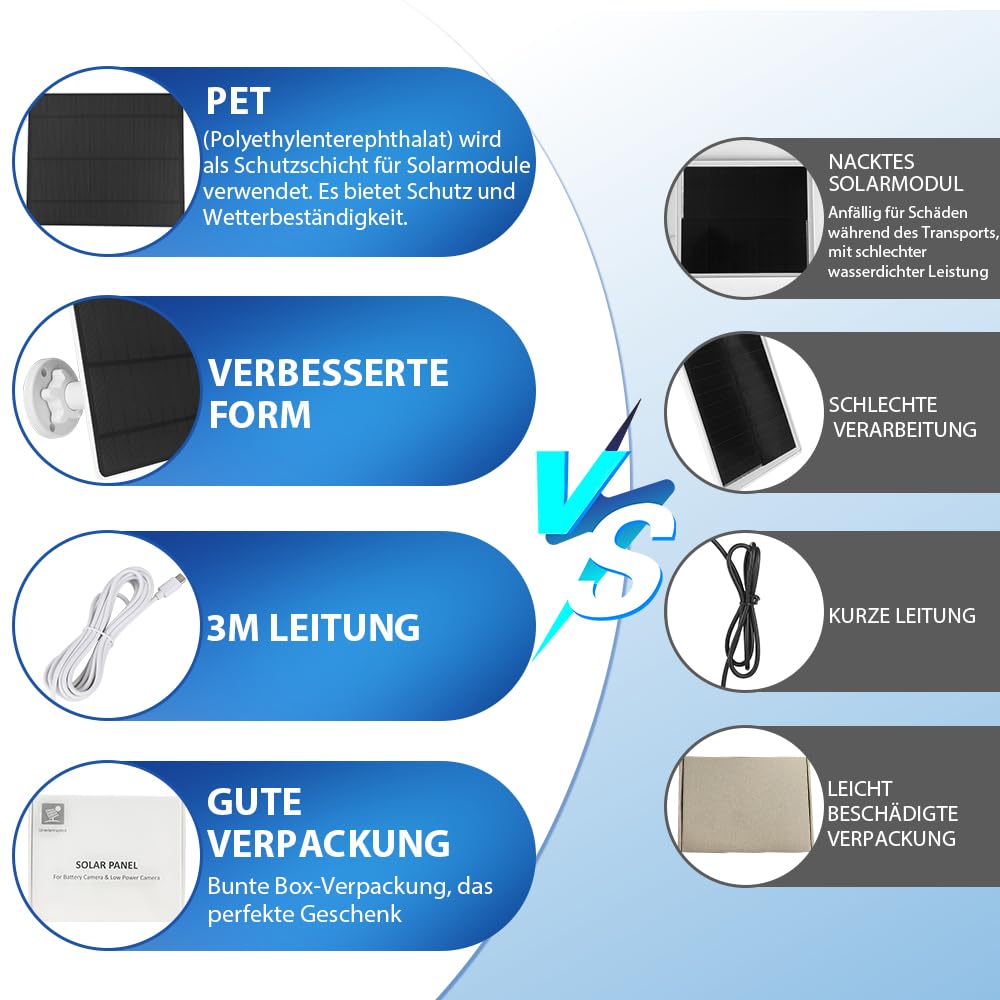 Ring Kamera Solarpanel 5W IP65 Wasserdicht 3m Kabel 360° Einstellbare Halterung 2 Pack