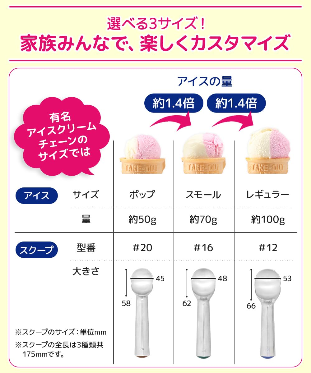 Amazon.co.jp: FamBloom アイスクリームスクープ #16 スモール 容量約