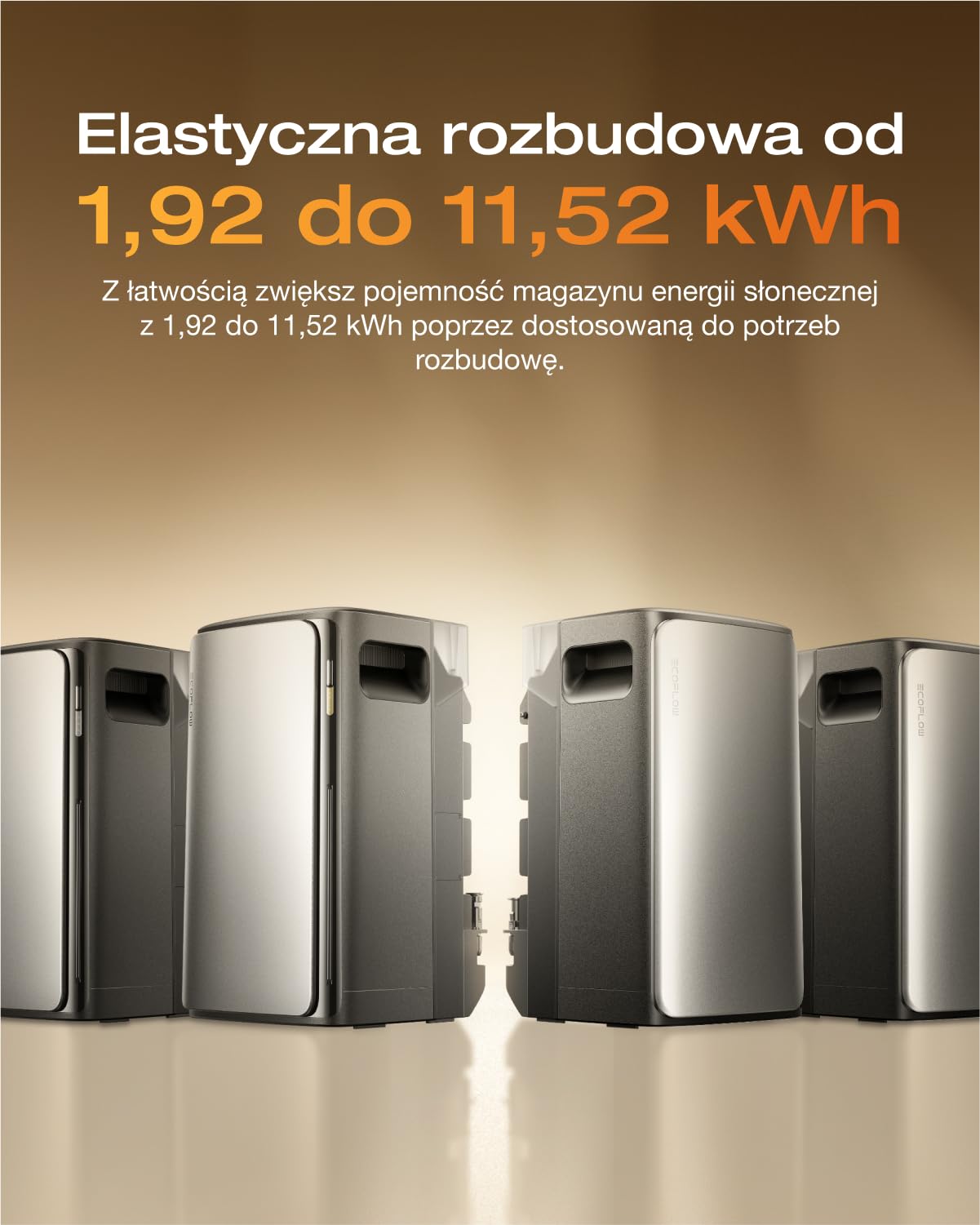 ECOFLOW STREAM AC Pro, elektrownia balkonowa z pamięcią, 1,92 kWh akumulator słoneczny, 100% kompatybilny ze wszystkimi elektrowniami balkonowymi, 2300 W Dual AC, możliwość rozszerzenia do 11,52 kWh