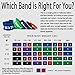 WOD Nation Resistance Bands Pull-Up Assist Band - 41-Inch, Green, 50-125 lb - Mobility & Stretch Strap - Workout Equipment for Home & Gym Core Exercises