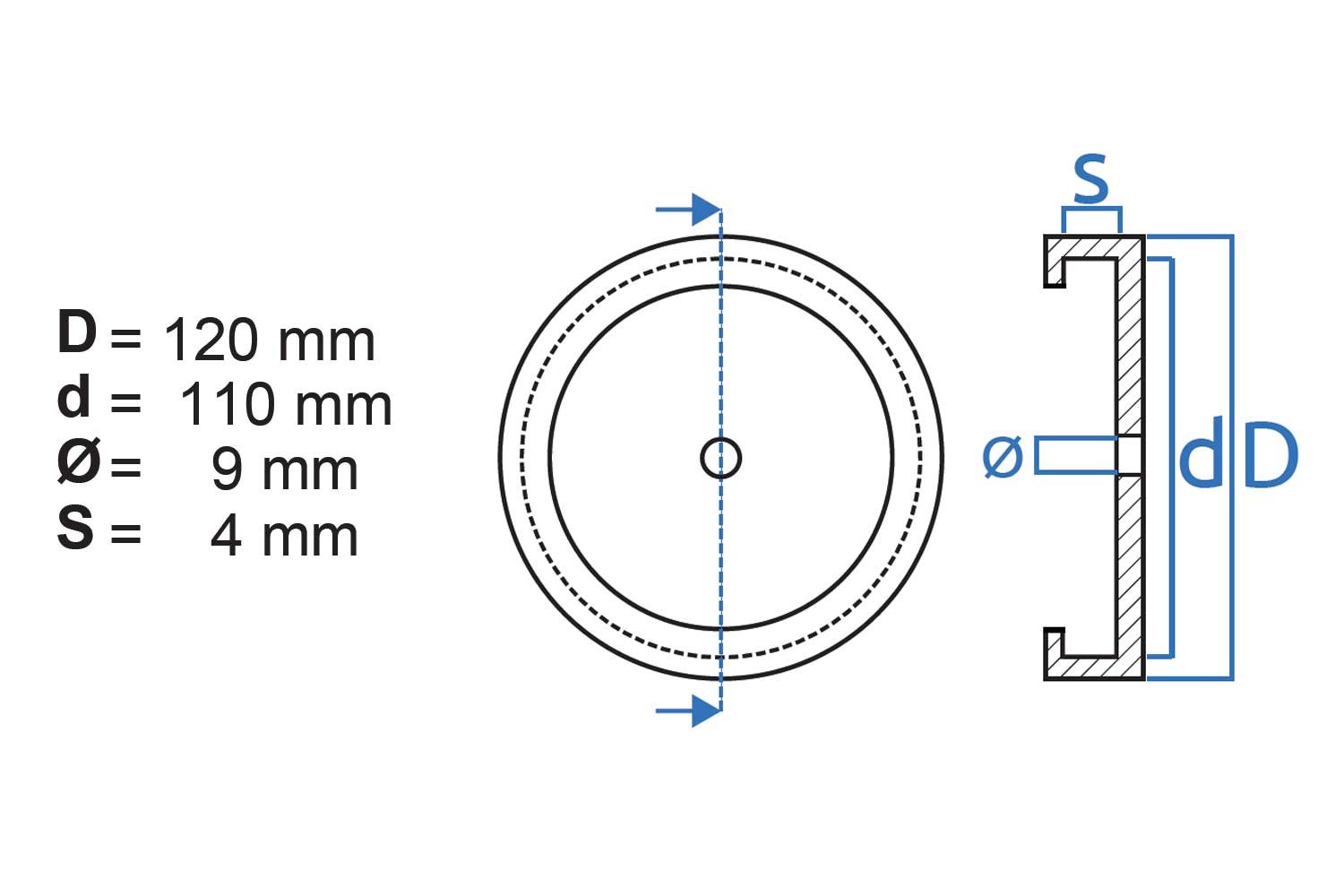 4er-Set Gummiteller aus Vollgummi für 2-Säulen-Hebebühne, Außen-Ø 120 mm, Innen-Ø 110 mm, H 19 mm, 1 Bohrung — passend für J.A.B. Becker, ATH, Hofmann
