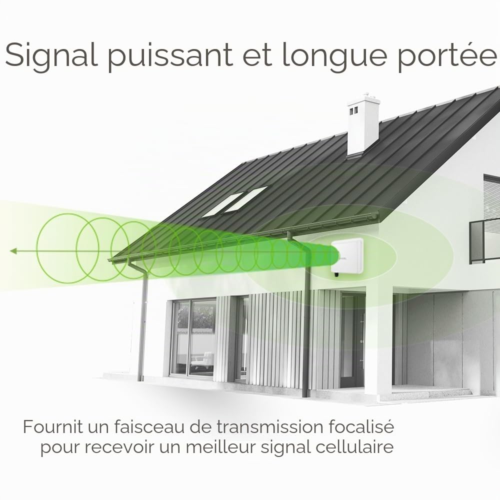 Zyxel 5G Outdoor Router avec PoE | 4.67 Gbps Data Rate|Antenne directionnelle 9 dBi pour Les Longues Distances |Indice de Protection IP68 [Nebula FWA710]