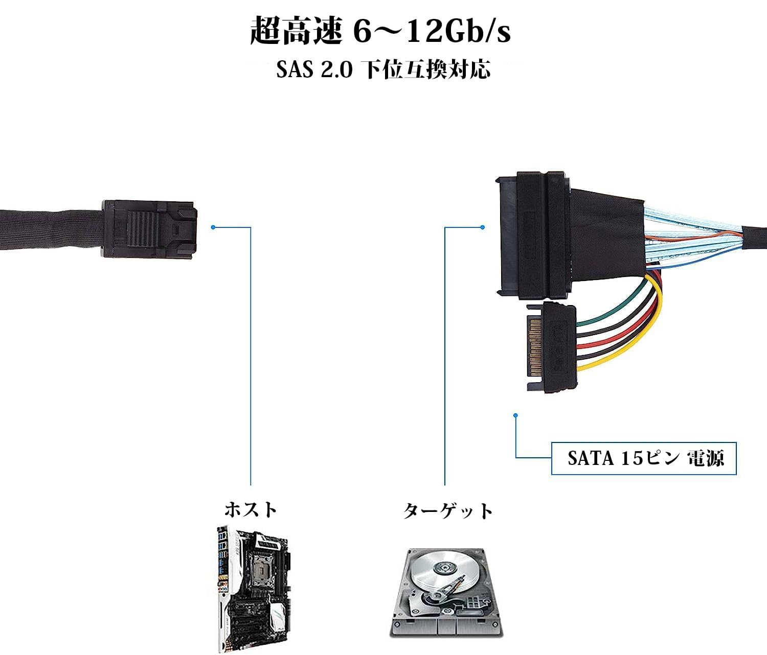 Amazon.co.jp: 10Gtek 12G 内部 Mini SAS SFF-8643 to U.2 SFF-8639