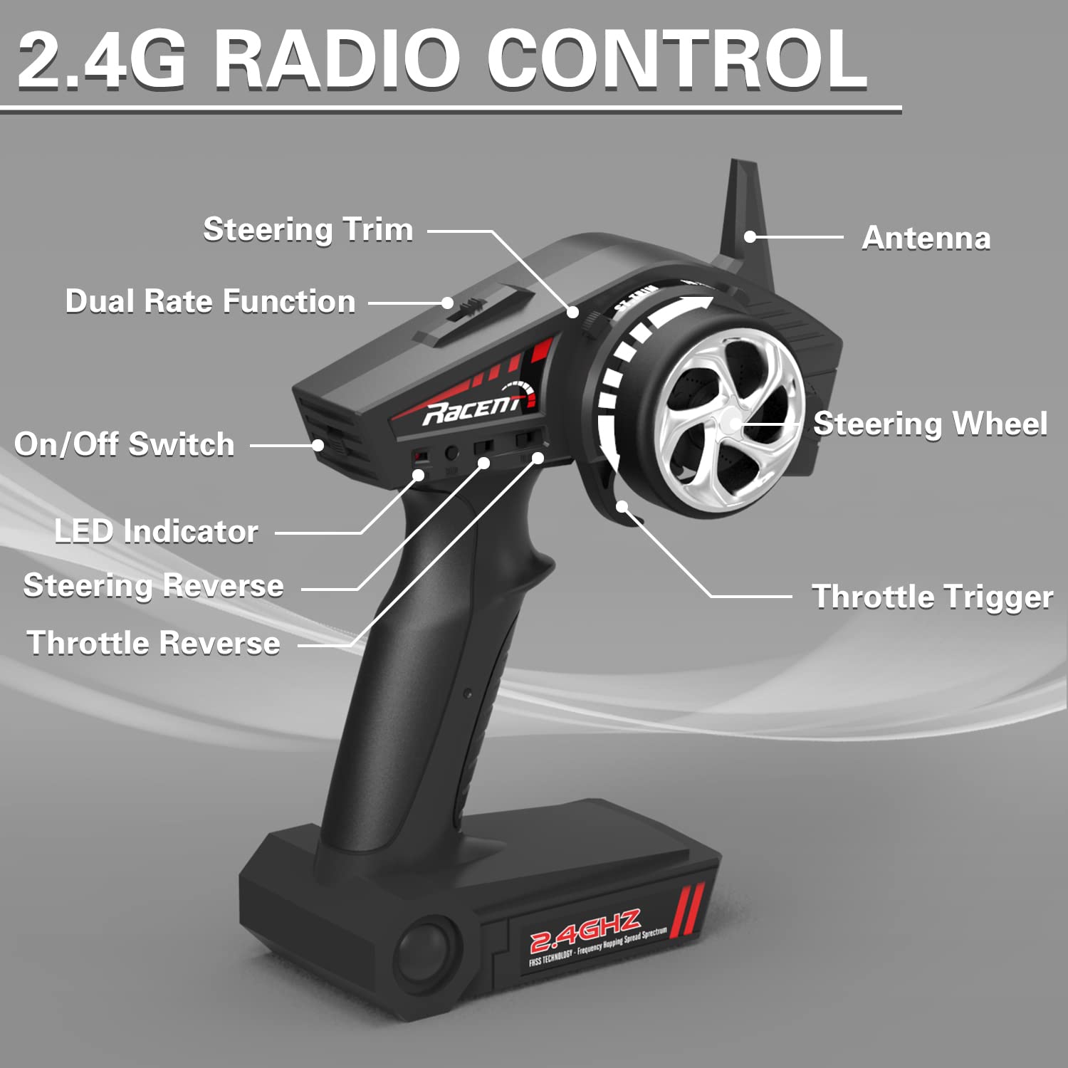 Amazon.co.jp: VOLANTEXRC ブラシレスRCボート Atomic 42mph