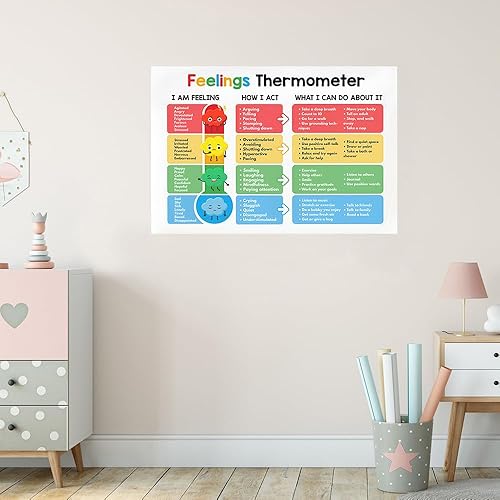 Miniatura 5 de ARBOMG Carteles de salud mental para niños que ayudan a los estudiantes a comprender las emociones. Decoración de esquina para profesores de