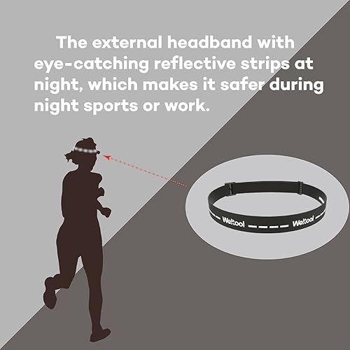 Miniatura 4 de Weltool Diadema elástica duradera de repuesto para la mayoría de los faros delanteros negros Diamond Petzl Princeton Tec Energizer Pelican Silva