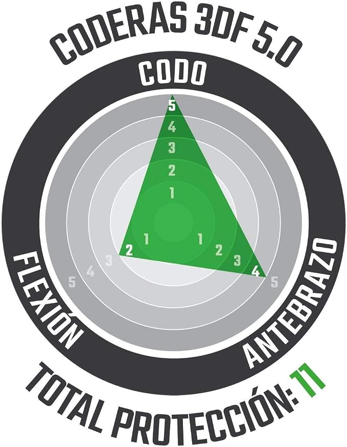 Protector de codo Leatt 3DF 5.0 miniatura 5