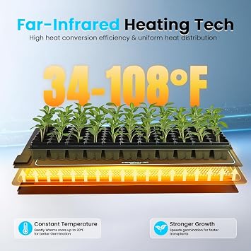 Seedling Heating Mat, 4 Ft, Fits 4 Standard 1020 Trays, 48