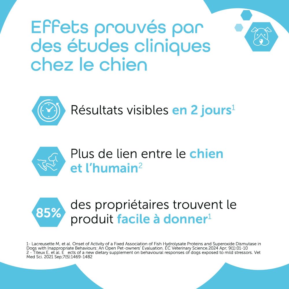 MP Labo Anxivet® - Favorise Le Bien-être et l'Adaptation Face aux Situations Stressantes du Quotidien pour Chien et Chat (500 MG 56 UI 30 gélules)
