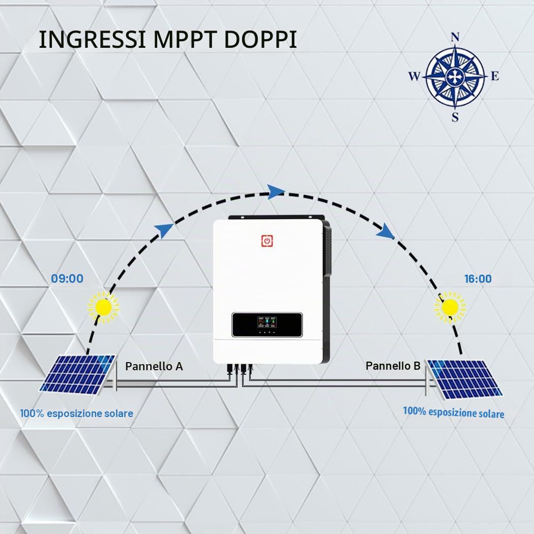 10,2KW Inverter solare ibrido On/Off Grid Inverter integrato da 160A PV Max 500V ingresso DC48 V a AC230V onda sinusoidale pura per Home Energy Storage RV Capannoni Off-Grid System