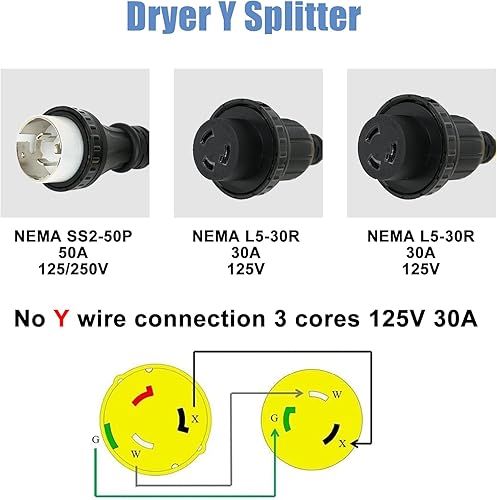 Miniatura 3 de Adaptador eléctrico de alimentación marina para RV, SS2-50P macho 50A enchufe a (2) L5-30R hembra doble 30A receptáculo marino de alimentación
