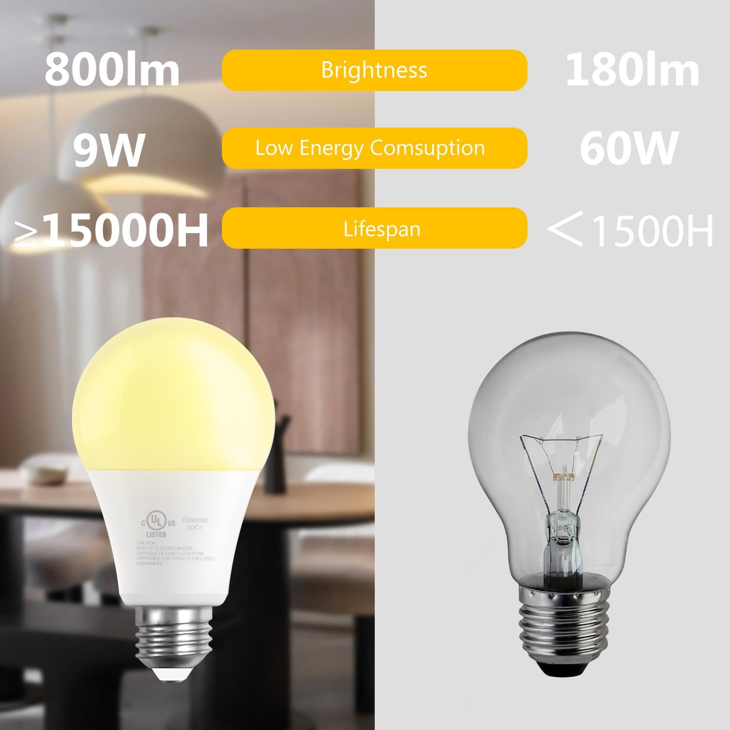 DAYBETTER A19 LED Light Bulbs, 60 Watt Equivalent LED Bulbs, Long Lifespan High Brightness 800LM Warm White 2700K, E26 Standard Base Light Bulbs for Home Bedroom Office, Non-Dimmable, 24 Pack