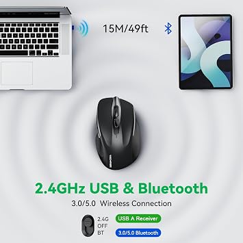 TechRise Bluetooth Mouse (BT5.0/3.0 & 2.4G) Rechargeable Wireless Mouse, 4800 DPI Optical Tracking, 6 Adjustable DPI, 2.4GHz with USB A Receiver, Quiet Clicks, Ergonomic Grips, 6 Buttons - Black