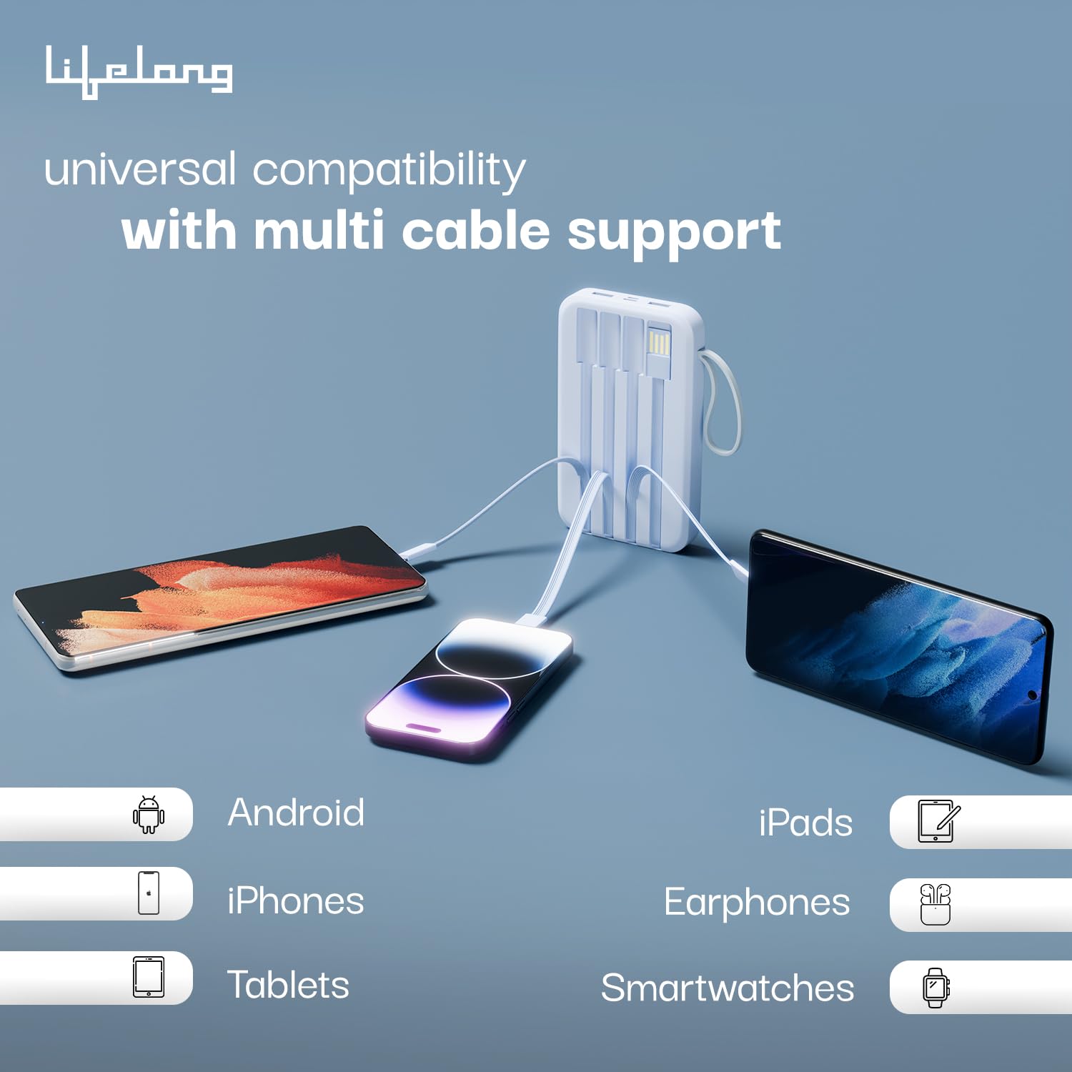 Lifelong Electronics 20000mAh 22.5W Fast Charging Power Bank | 4 Cables Attached – Type A + Type B + Type C + Lightning | for New & Old Devices | 4 Ports Available Too | Small Pocket Size Powerbank — Amazon image 3